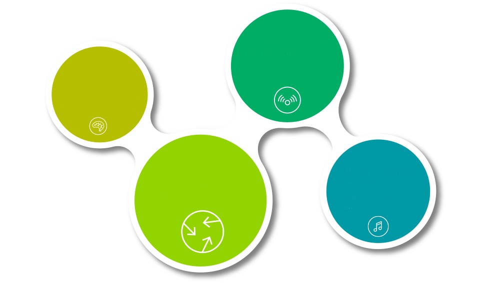 SAMBA Technische kenmerken