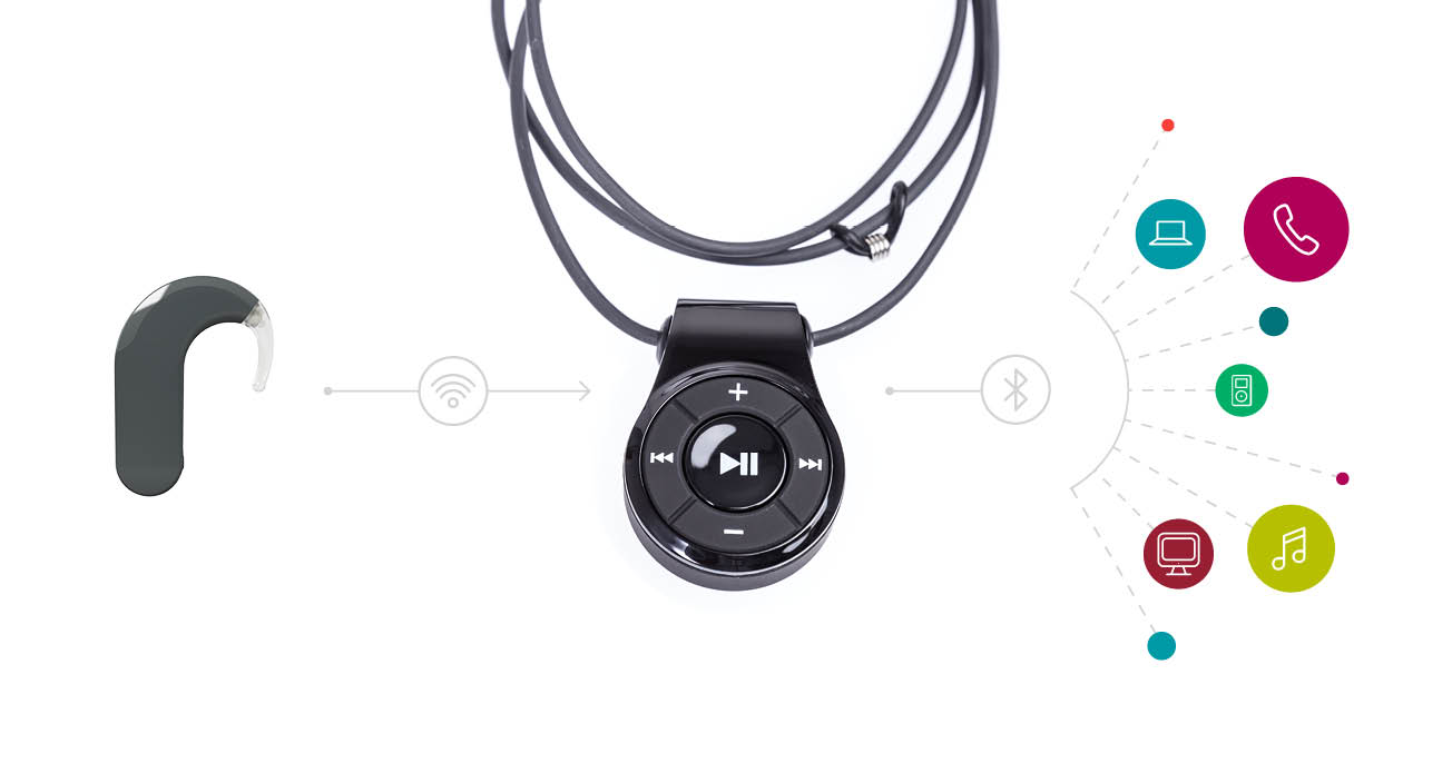 Bluetooth Wireless Connectivity With Your Cochlear Implant